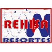 Resortes Industriales-