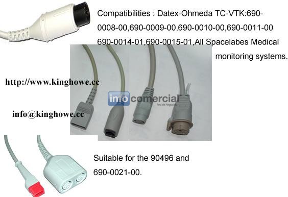 IBP cable for Spacelabs