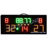 Basketball electronic scoreboards