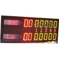 Tennis electronics scoreboards