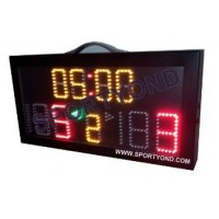 Portable digital scoreboards