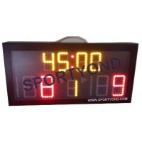 Sports handball scoreboards