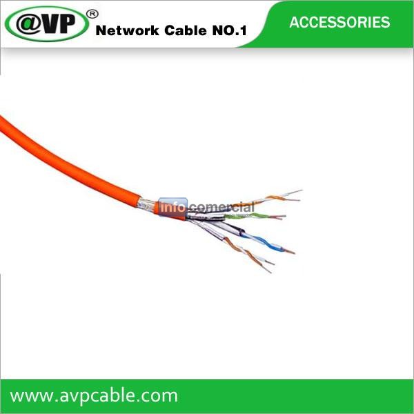 Cable de red Categoría 7
