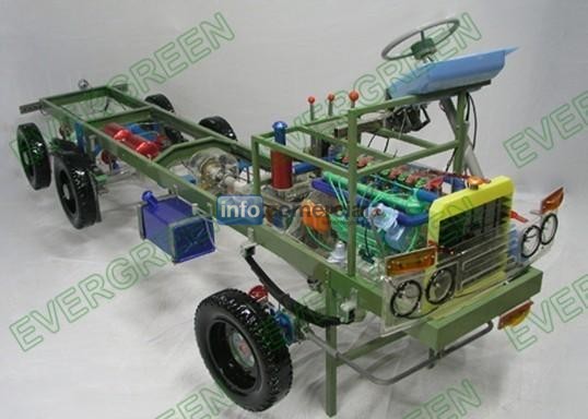 Camión STEYR estructurado modelo de enseñanza