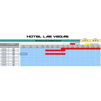Software de Gestion para hoteles