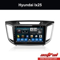 China Wholesale Hyundai gps navigation touchscreen Ix25 Creta