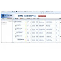 Software de gestión laboral - Balanced Scorecard